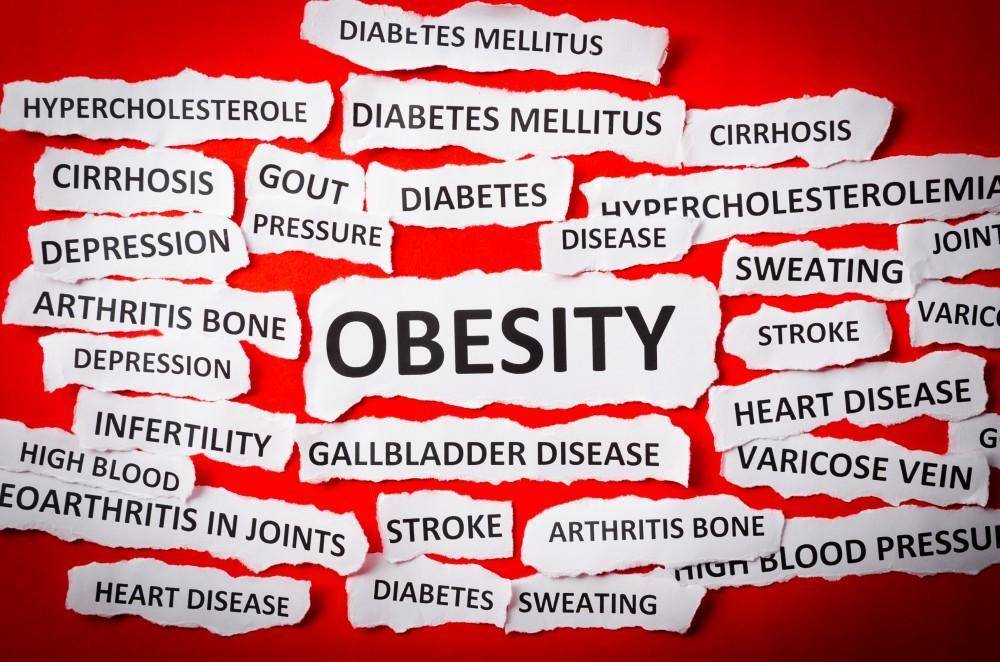 Complications associated with obesity